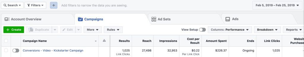 Facebook ad results for Fry Thief Kickstarter campaign
