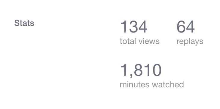 Kickstarter Live stats